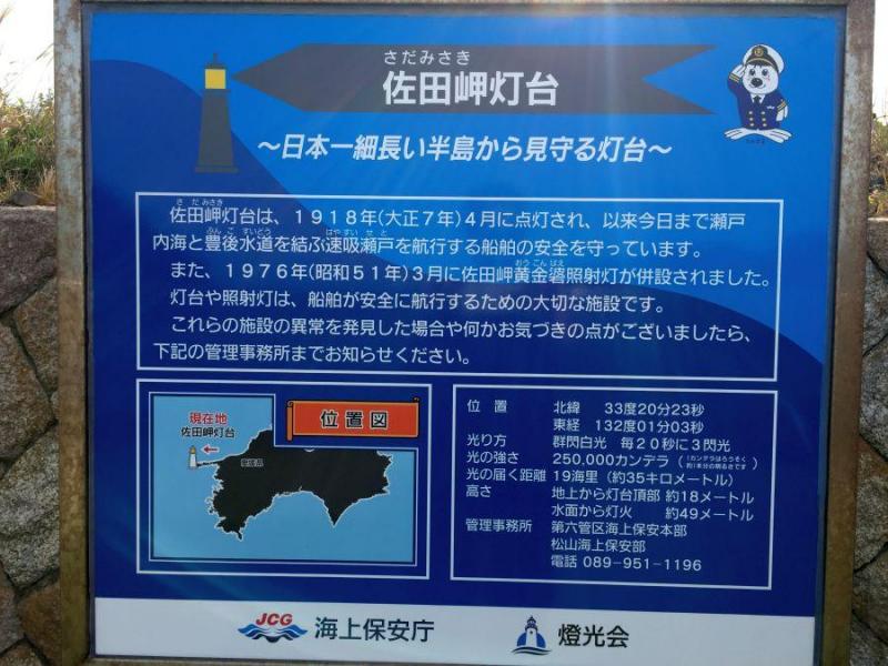穹窖砲台4