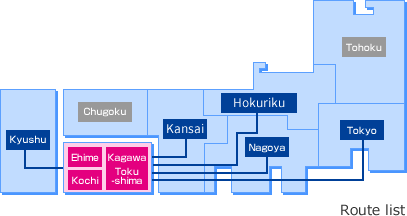 Route list