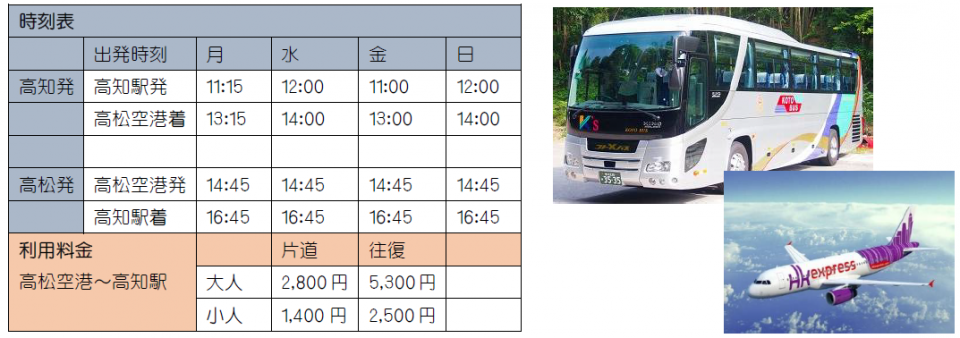 https://www.kotobus-express.jp/news/images/20181029SS00004.png